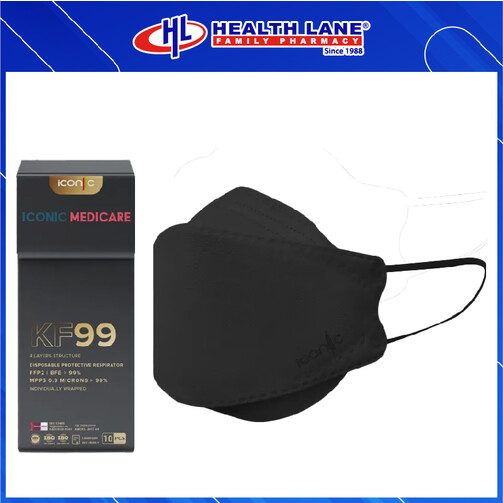 ICONIC  FACE MASK KF99- PLATINUM BLACK 10'S